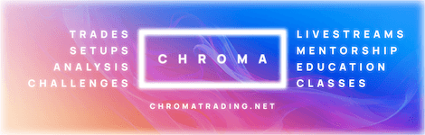 Chroma Trading